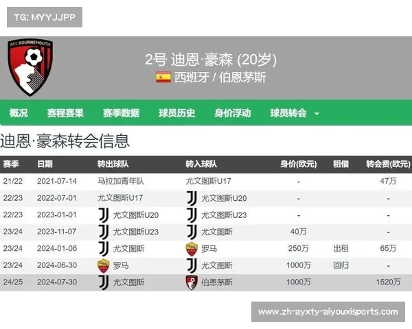 被出售过的英超俱乐部有哪些 被出售过的英超俱乐部有哪些