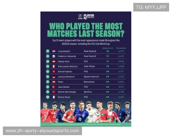 德甲各支球队会员人数排名最新出炉