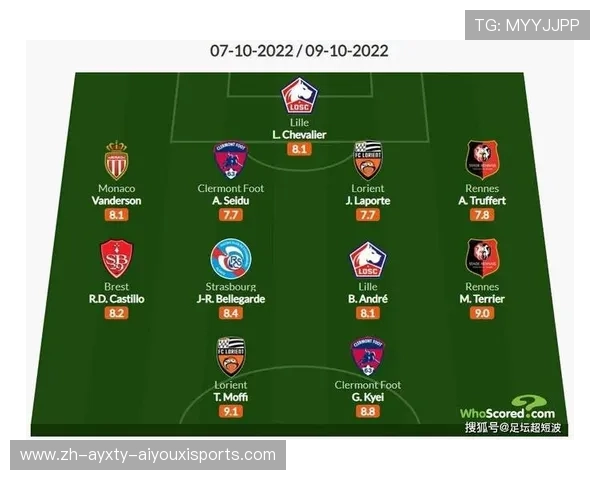 法甲俱乐部品牌价值增长及市场竞争力提升